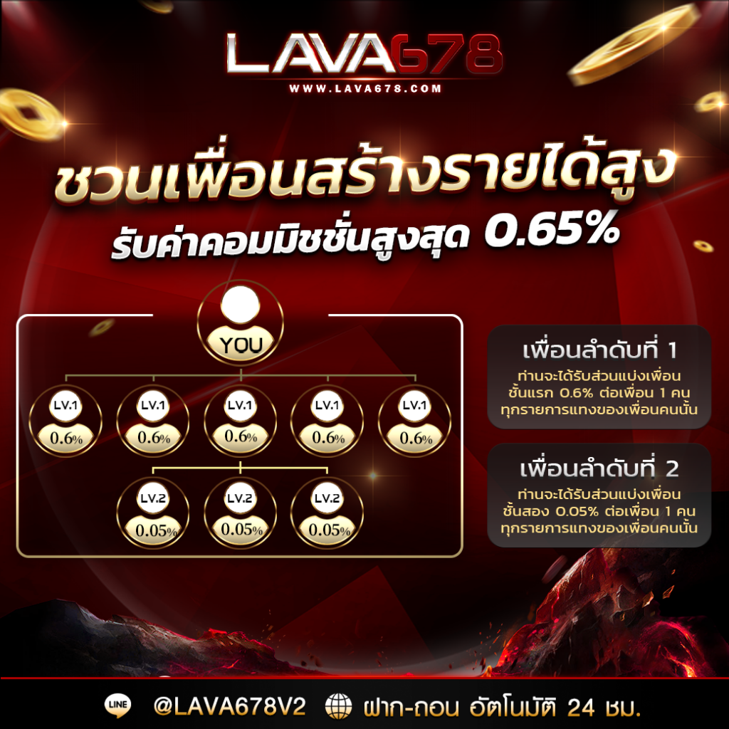 lava678